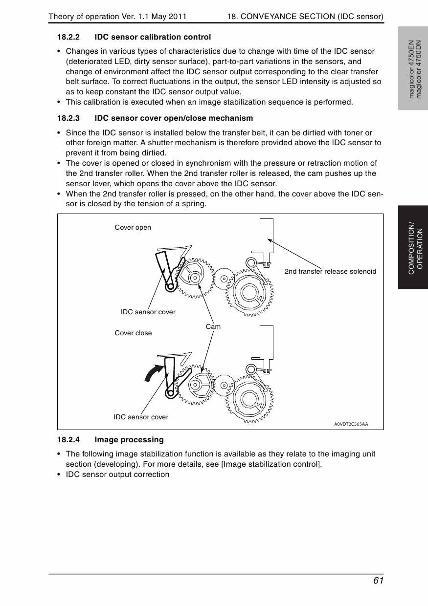 Konica-Minolta magicolor 4750EN 4750DN THEORY-OPERATION Service Manual-5